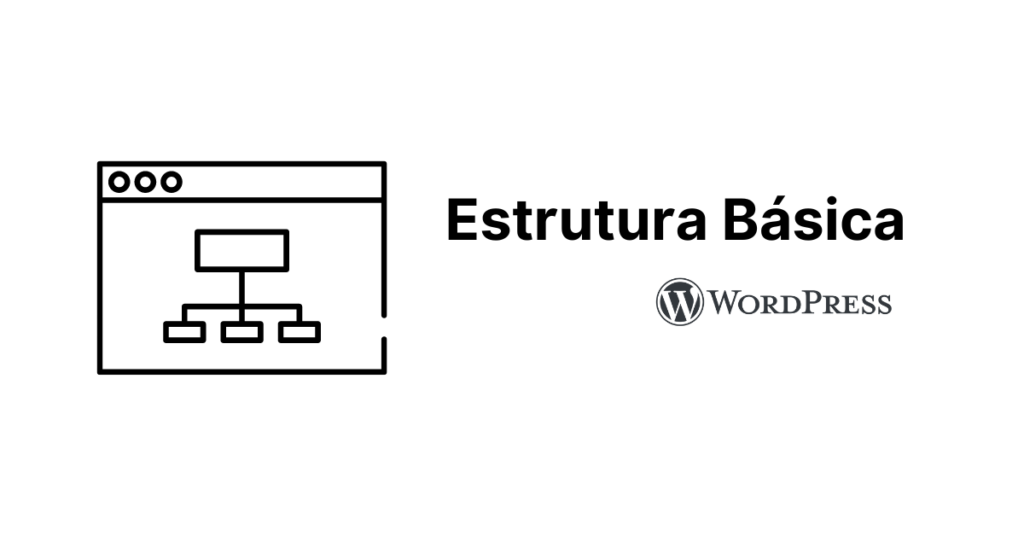 wordpress ecommerce estrutura basica