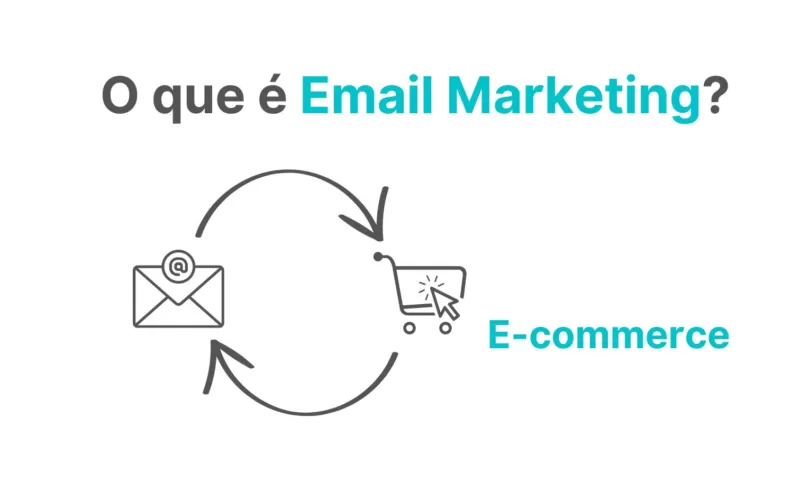 o que é email marketing